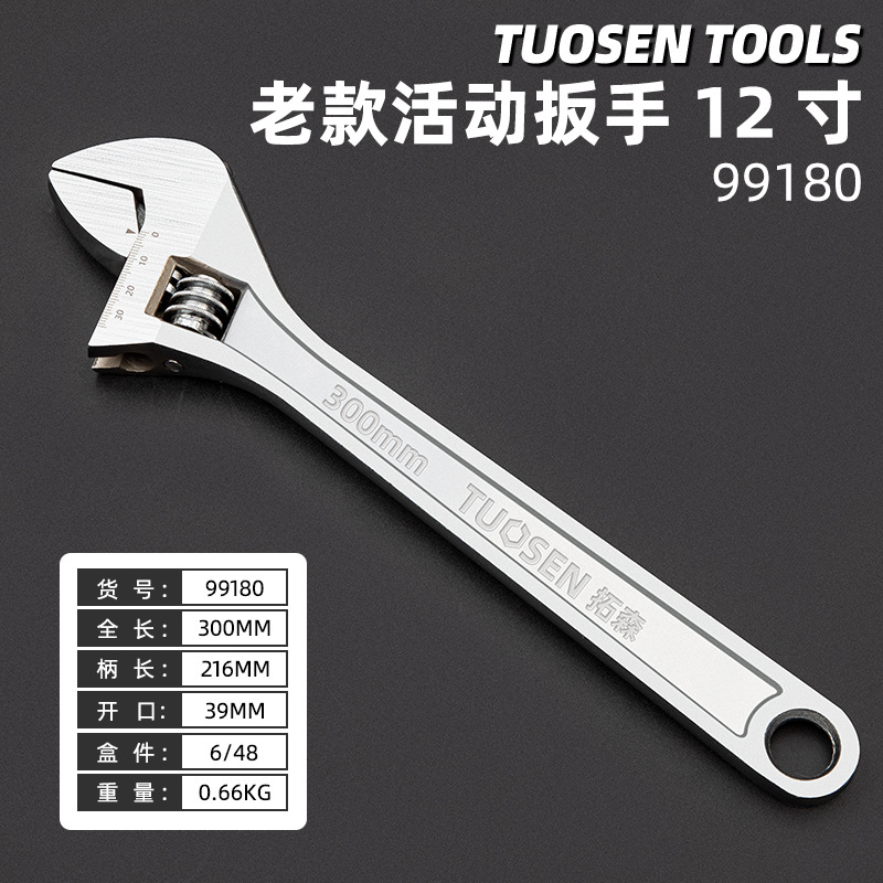 Tuosen Hardware Tools Adjustable Wrench Industrial Grade Wrench 12-Inch Open Wrench Adjustable Wrench 15-Inch Open Wrench