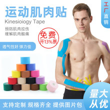 威迈德跨境工厂 肌贴运动胶带 肌效贴kinesiologytape防冻 肌肉贴