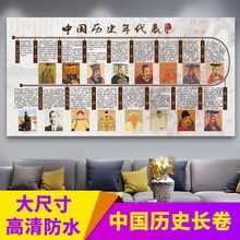 新款中国历史长卷挂图学校教室历史朝代顺序表纪年装饰画墙贴