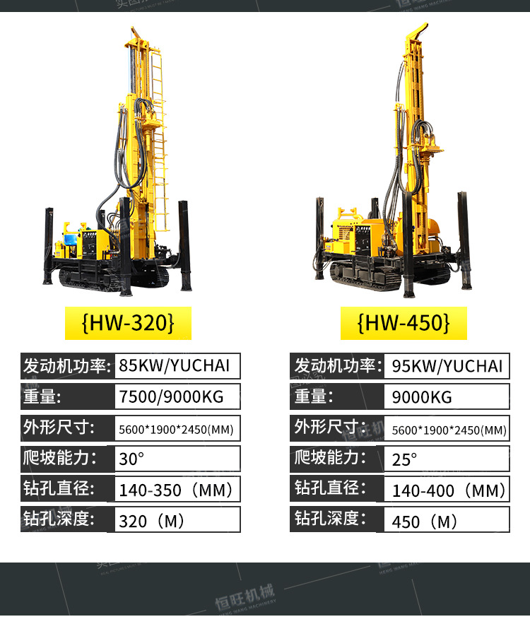 气动打井机履带式全自动水井钻机200米钻井机小型家用打井机