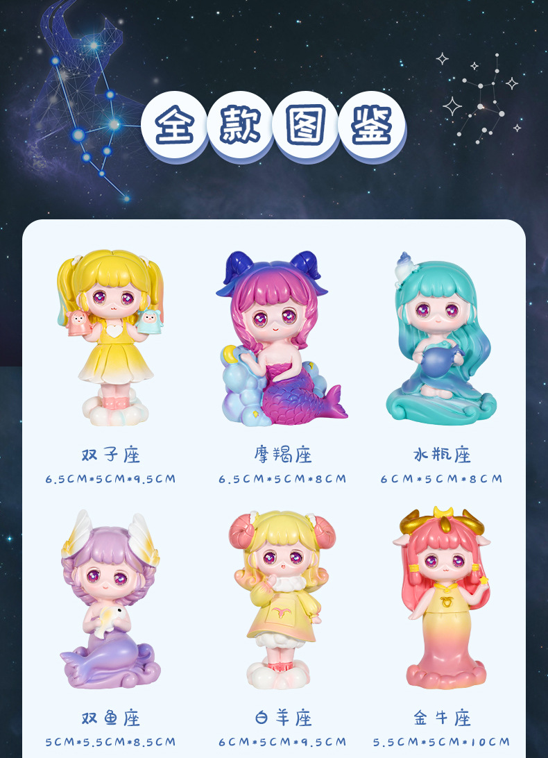 现货十二星座星座奇缘盲盒女孩桌面装饰人物手办创意礼品一件代发