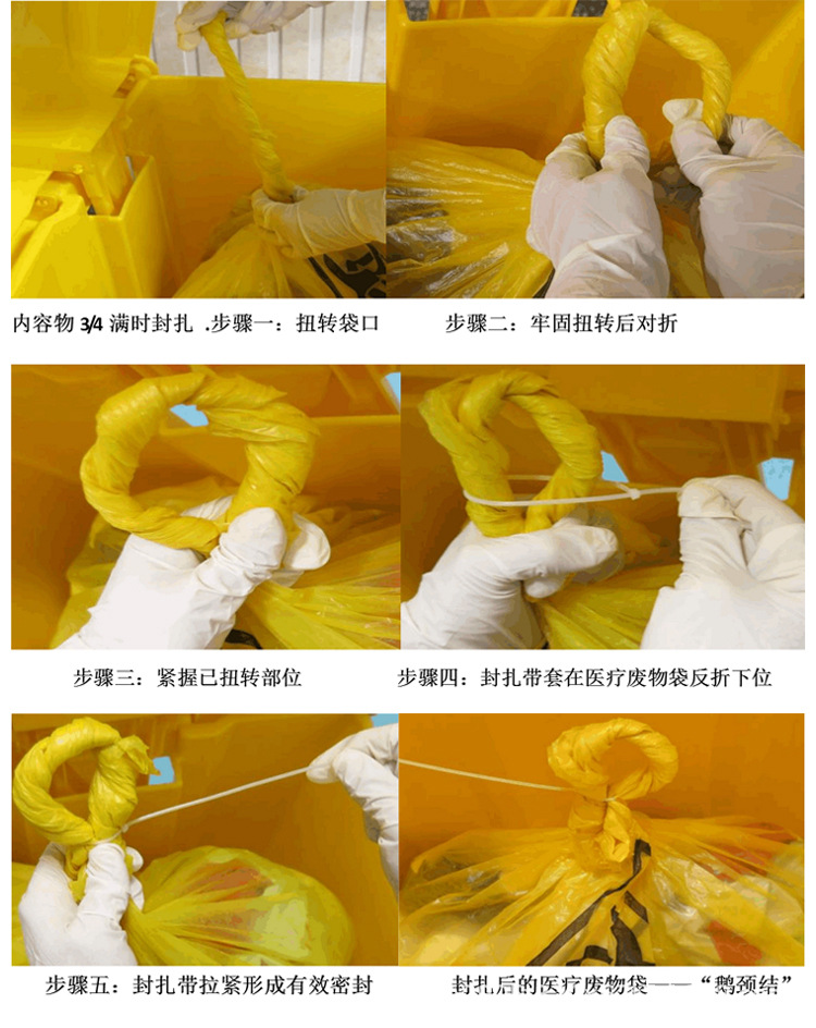 医疗废物标识牌标签黄色扎带医用垃圾封口捆绑带自锁式卡扣束线带