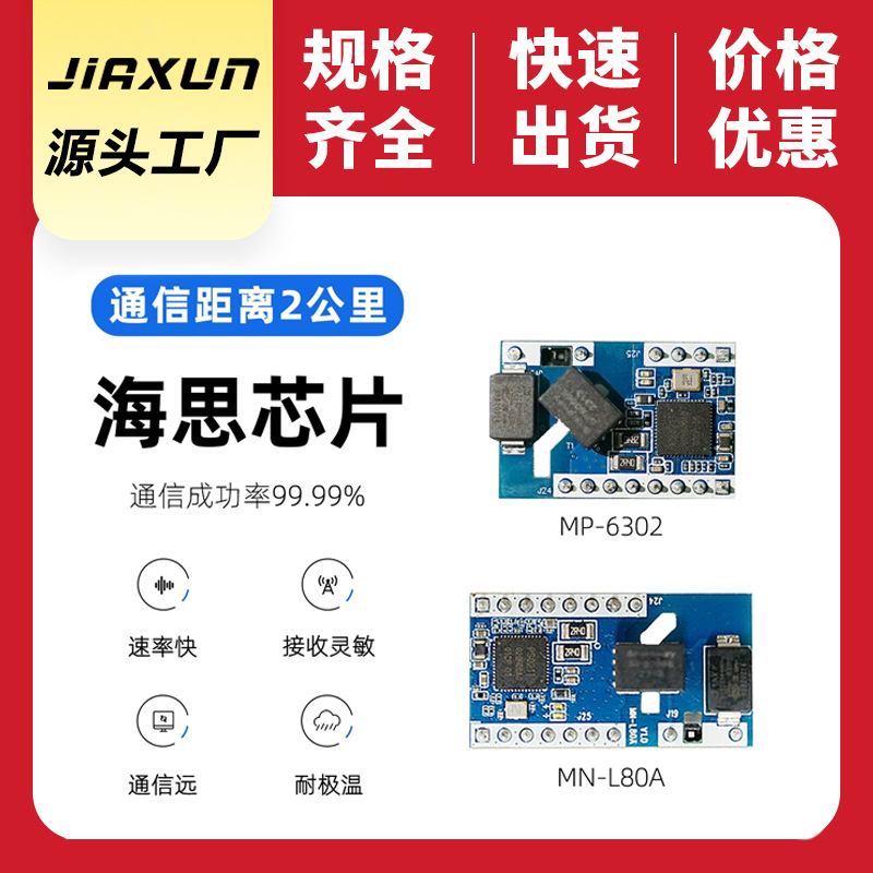 PLC模块电力线载波通讯模组芯片智慧路灯户外工业照明物联网