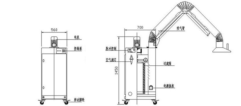 佳洁宝移动式滤筒除尘器厂家空气收集过滤器焊烟净化器