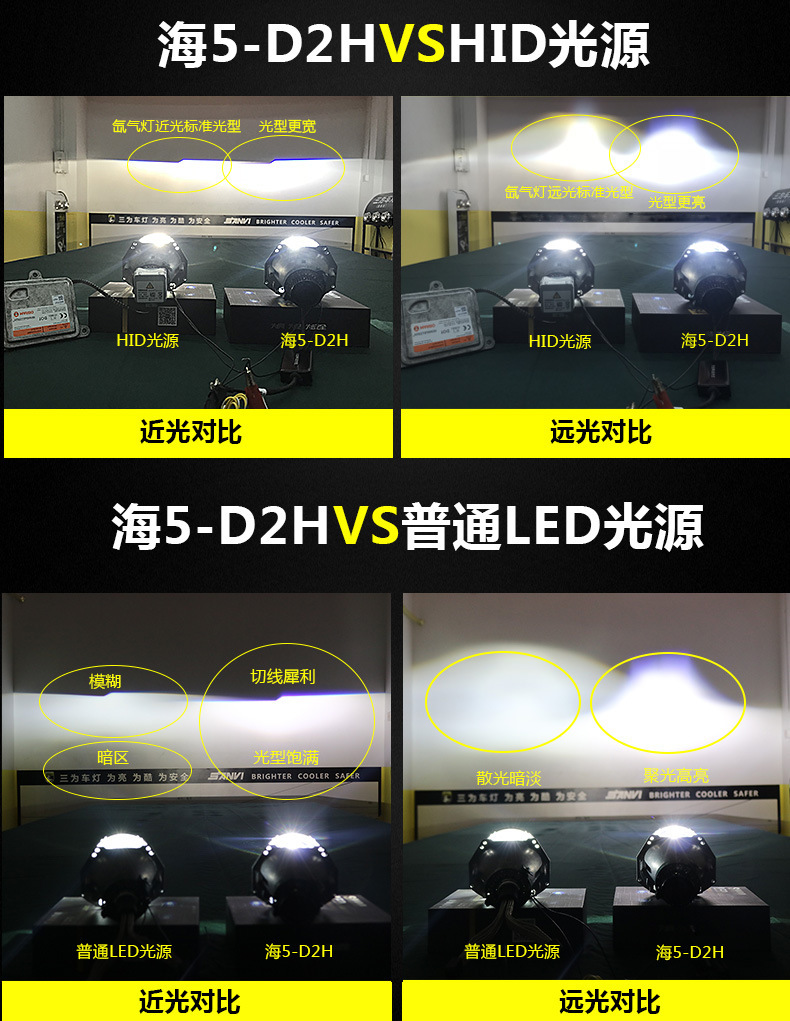 海五led双光透镜d2h led大灯d2sd4s聚光型灯泡55w恶魔眼超亮改装