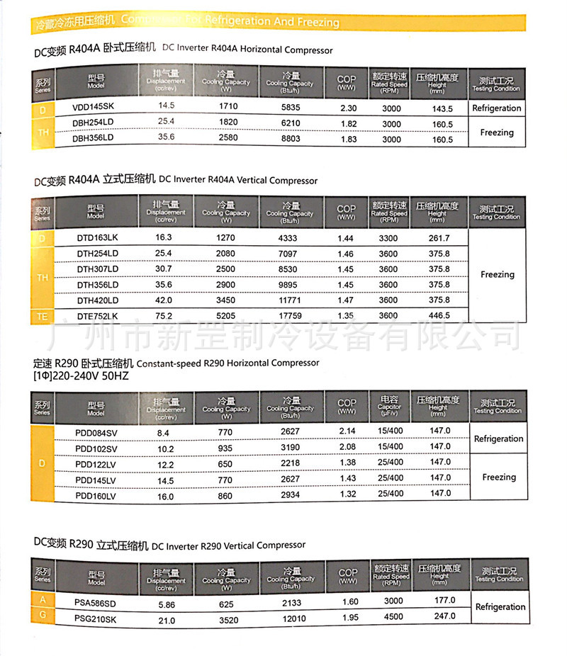 原装海立卧式单缸旋转式压缩机dbh307lv 零下40度商用冷柜制冰机
