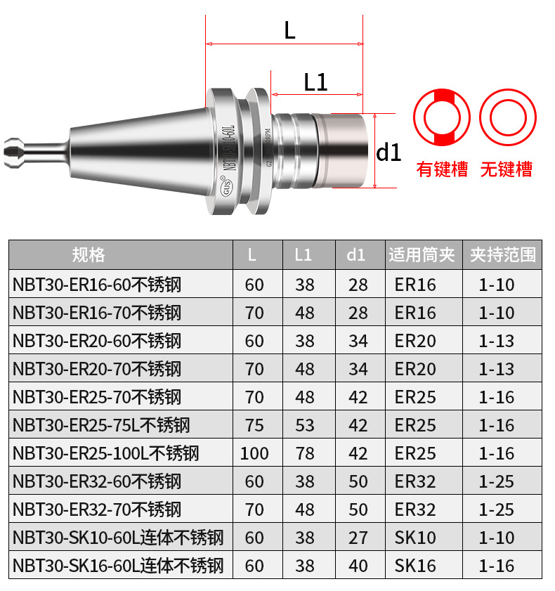 dgamdj nbt30刀柄er16 25 32 sk10 高精度动平衡bt40无键槽无风阻