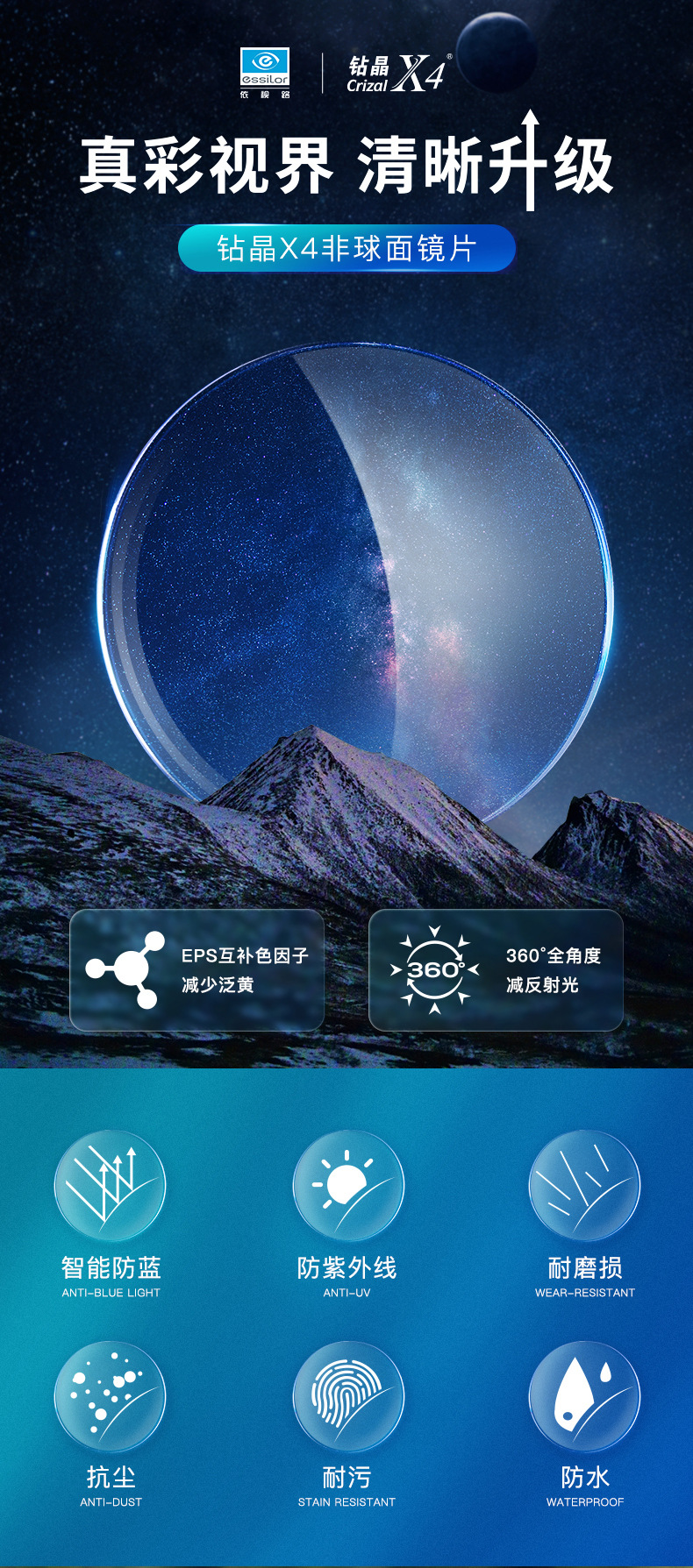 依视路钻晶x4 1.56.59.60.67防蓝光防紫外线非球面近视镜片