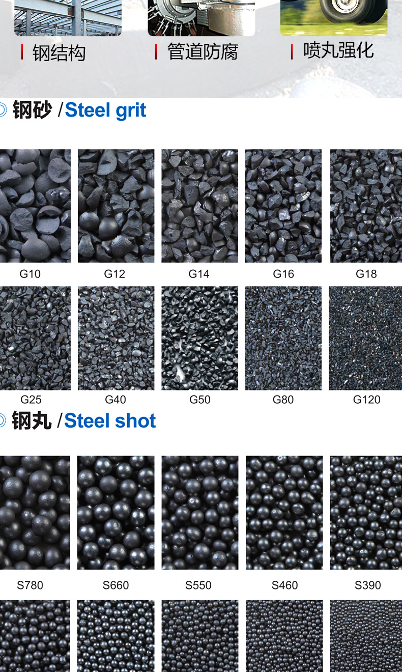 喷涂 喷砂 抛丸粒度1-5(目)材质铁砂钢砂规格配重钢砂,铸钢砂,轴承