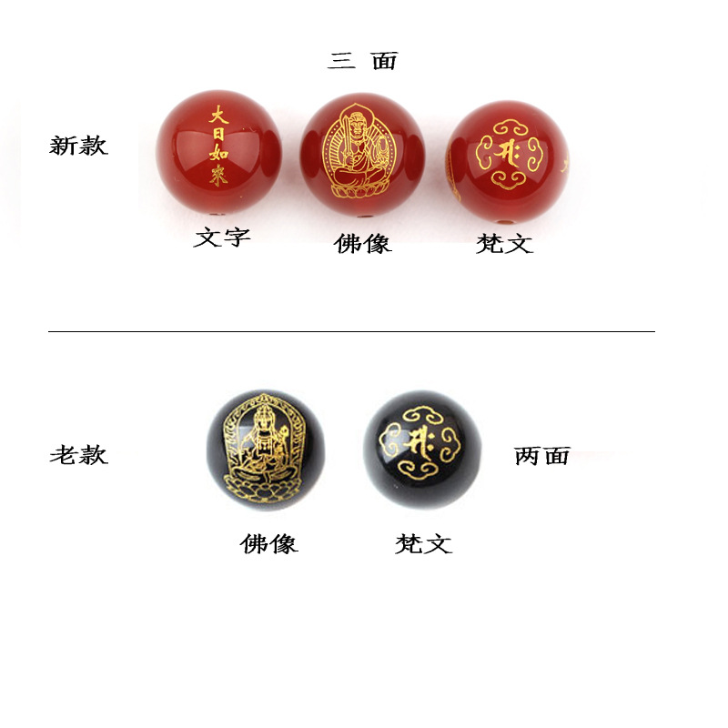 Red Agate Eight Patron Saints round Beads Black Agate Gilding Guardian round Beads Zodiac Natal Buddha Scattered Beads Wholesale