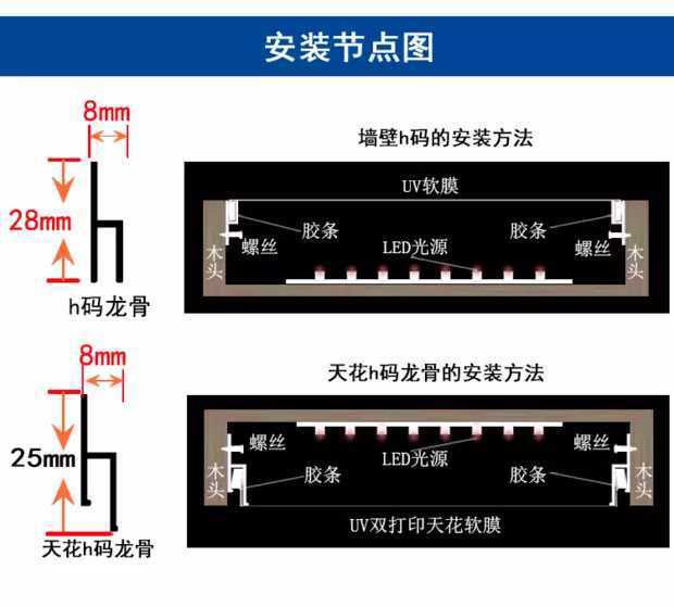 卡布灯箱广告软膜天花吊顶安装龙骨配件h码f码双扣码卡布h码铲刀