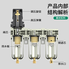 油水分离器压缩空气精密过滤器空压机空气干燥装置带自动排水米丰