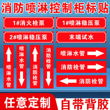 湿式报警阀标识消柜管道标识牌室外接合门定文字提示介绍定规格