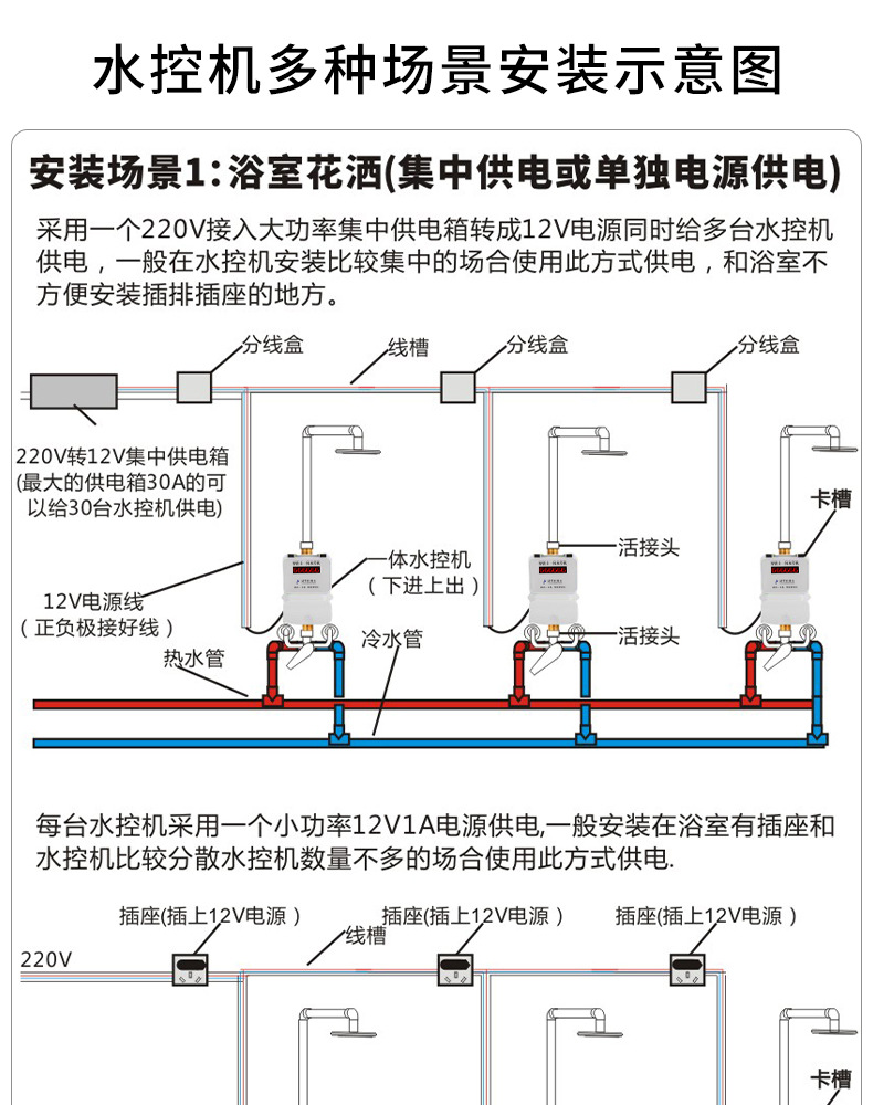 学校浴室刷卡智能ic卡水控机一体澡堂淋浴插卡热水表节取水控制器