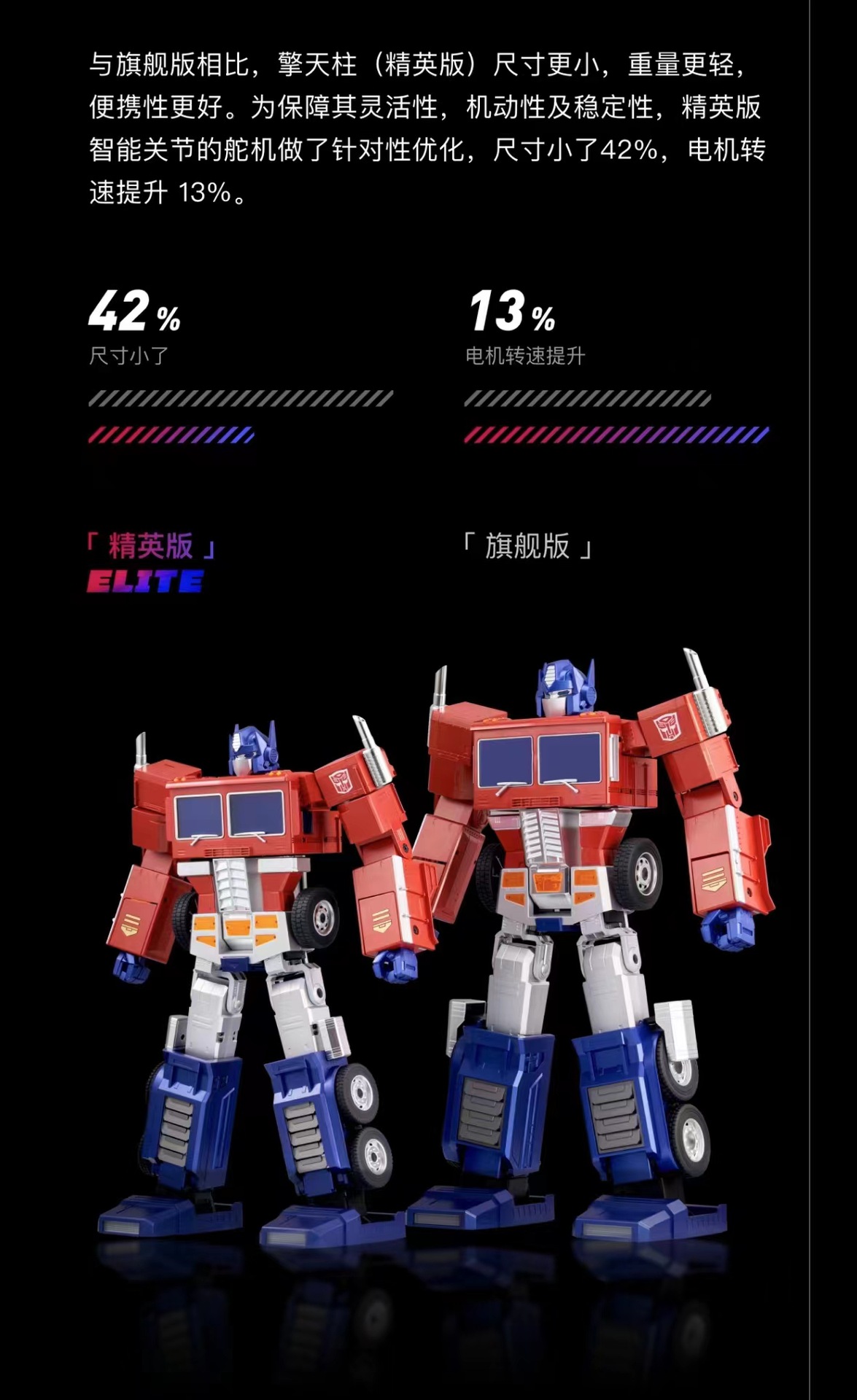 变形金刚乐森30擎天柱机器人智能声控声光早教编程汽车玩具收藏