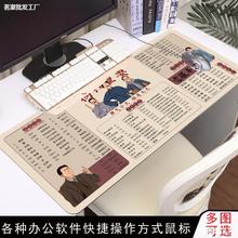 觉醒办公电脑鼠标垫超大键办公学习书桌垫锁边加厚滑