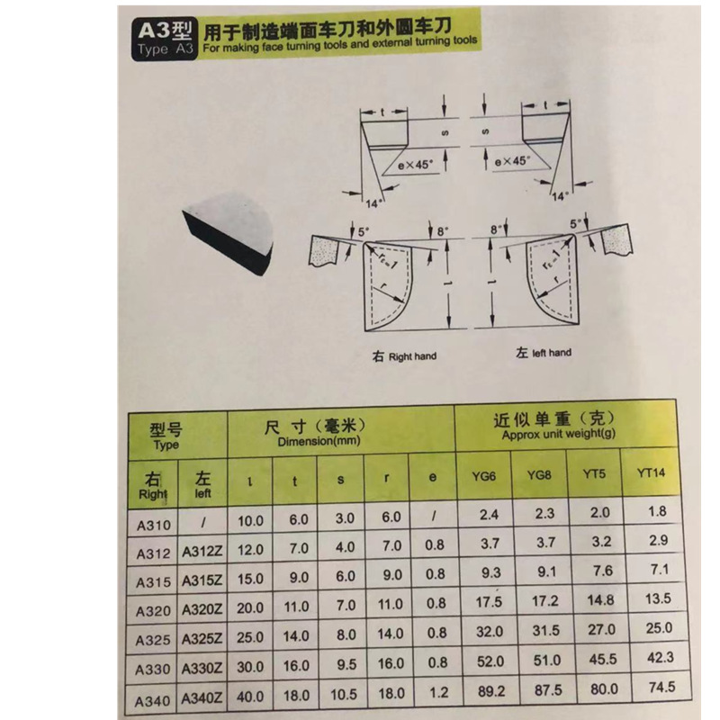 硬质合金焊接车刀头yt15a325yt5yw2yg8yg6yg6xyt726ys8外圆车刀