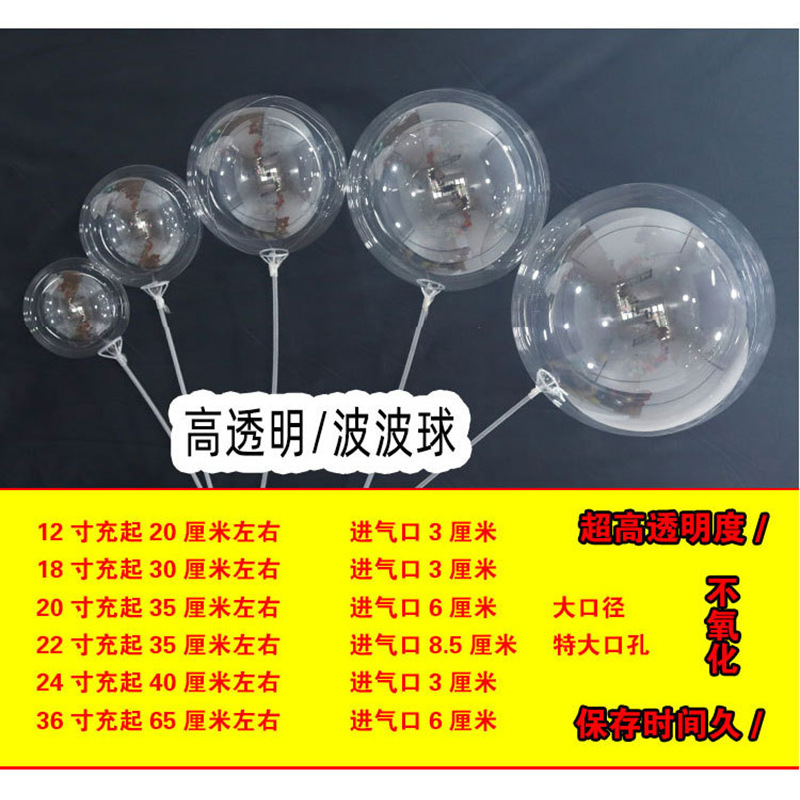 Stretch-Free Wave Balloon Wide Mouth Bounce Ball Leather Transparent Large Diameter Bounce Ball Large Wholesale 22 20 18-Inch