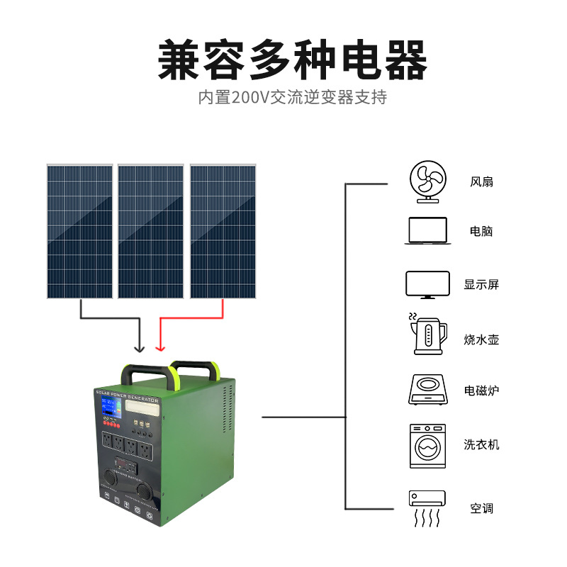 20419 Outdoor Solar Generator Household Power Generation System 3000W off-Grid Generator Photovoltaic Power Generation 5kW