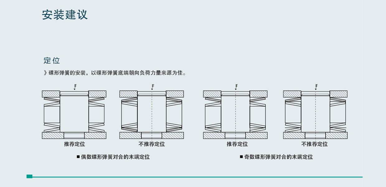 碟形弹簧开槽型碟簧锥形垫片标准碟簧碟形弹垫碟簧组碟簧定制