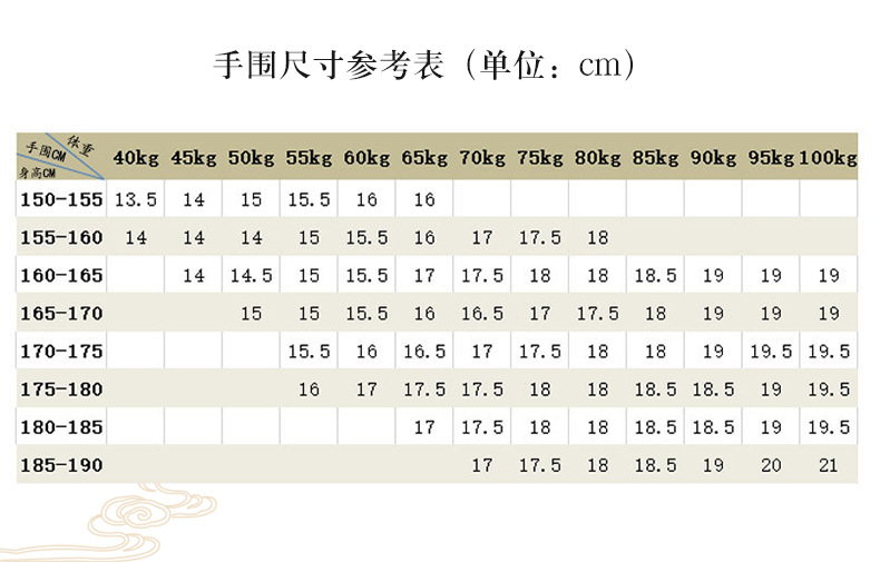 和田玉老型珠9*10mm白玉青玉烟紫玉碧玉散珠佛珠108手链配饰