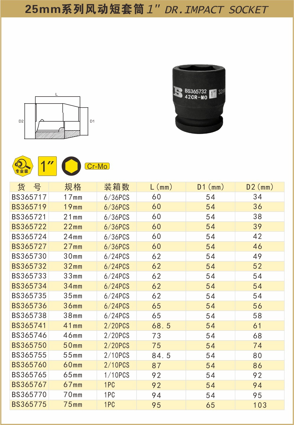 波斯bosi 25mm系列风动短套筒 bs365721 21mm机修组合工具