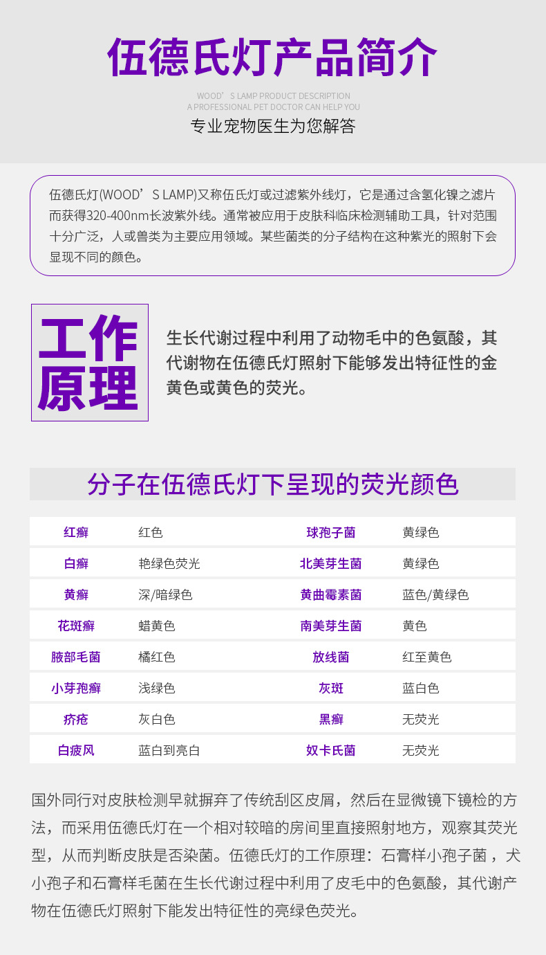 伍德氏灯照猫藓宠物猫藓灯365nm紫光灯黄曲霉素真菌检测灯黑镜15w