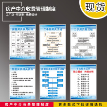 房屋中介管理制度全套房产公司上墙挂牌二手房买卖交易流程图