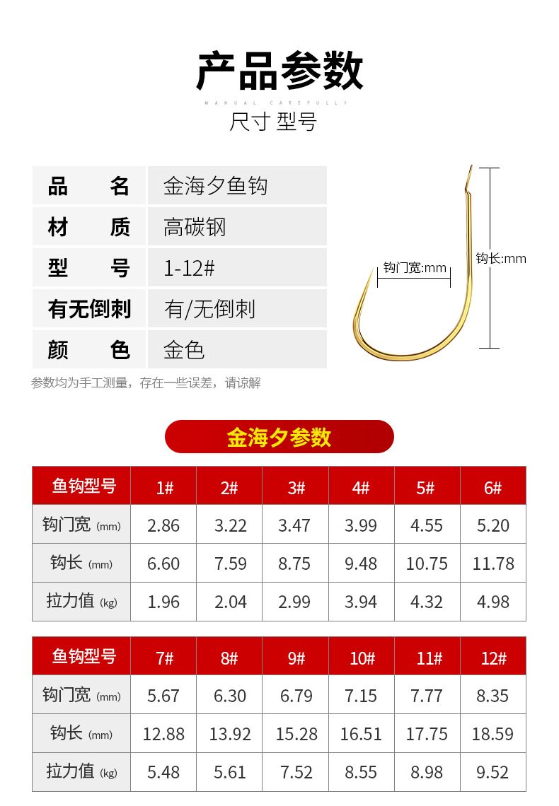 种类有倒刺运动户外项目鱼钩是否跨境出口专供货源否规格金海夕1#(无