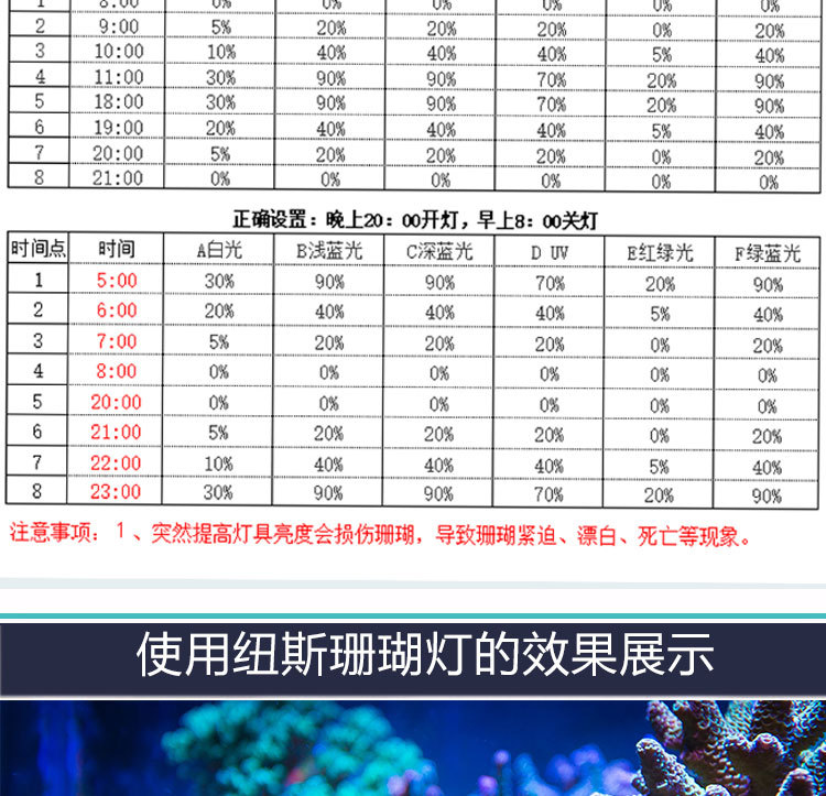 纽斯k7二代 三代led全光谱水族箱鱼缸海缸灯珊瑚灯日出日落海水灯