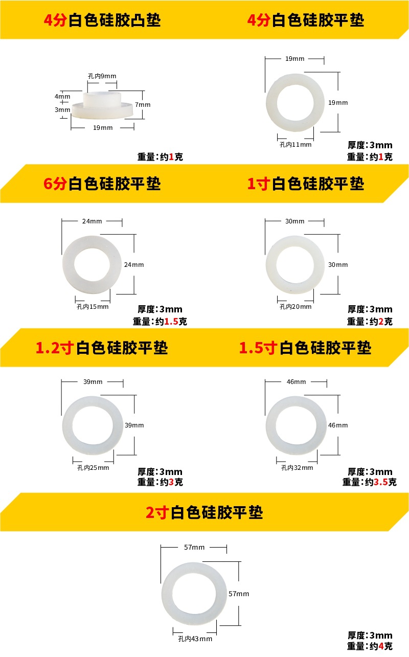 平垫片2分3分4分6分1寸1.2寸1.5寸2寸平垫圈胶垫橡胶垫活接垫