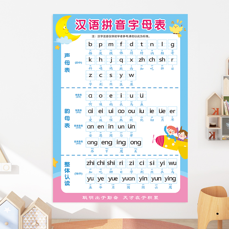 26个汉语拼音字母表墙贴儿童学习贴纸 一年级声母韵母表挂图雷新