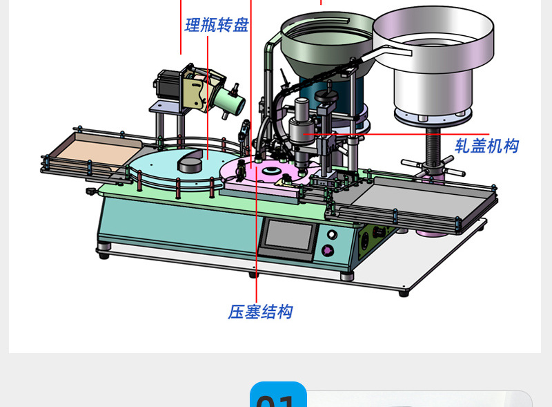 详情页--长图---台式西林瓶灌装机(自动上塞、自动上盖)-