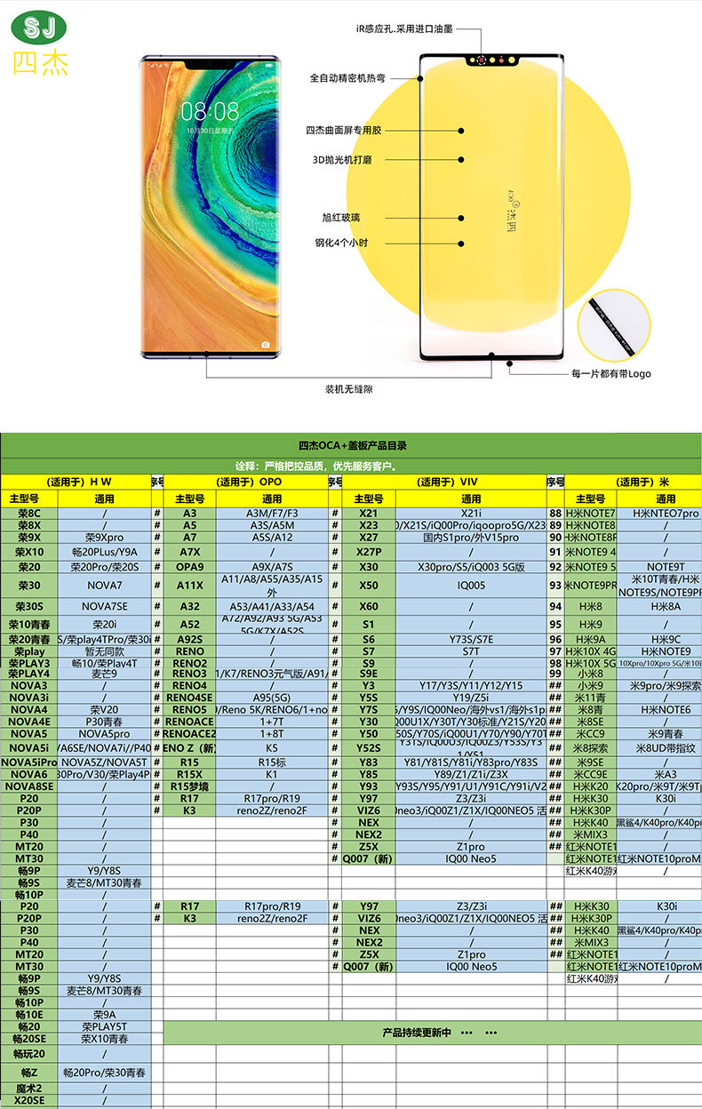 四杰oca曲面盖板适用于vivo系列nex3/nex3sx60p现货批发手机屏幕