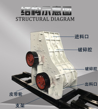 双级式破碎机 工业钢渣矿渣粉碎机 煤炭炉渣页岩石破砂机