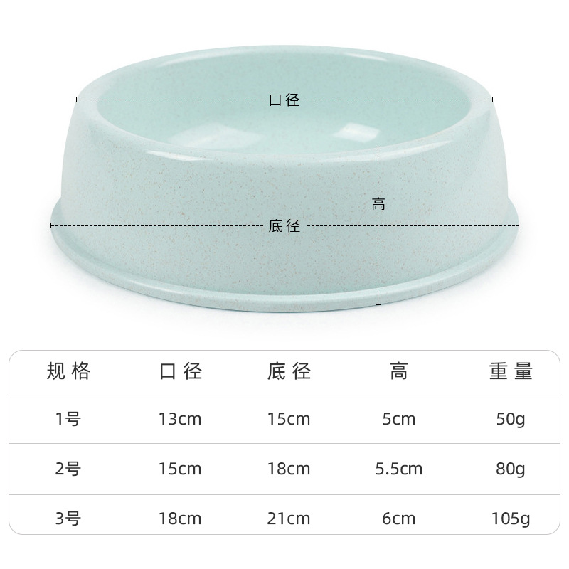 Factory Wholesale Pipetao Upgrade Thickened Wheat Straw Pet Food Basin round Mouth Printable Logo Advertising Dog Bowl