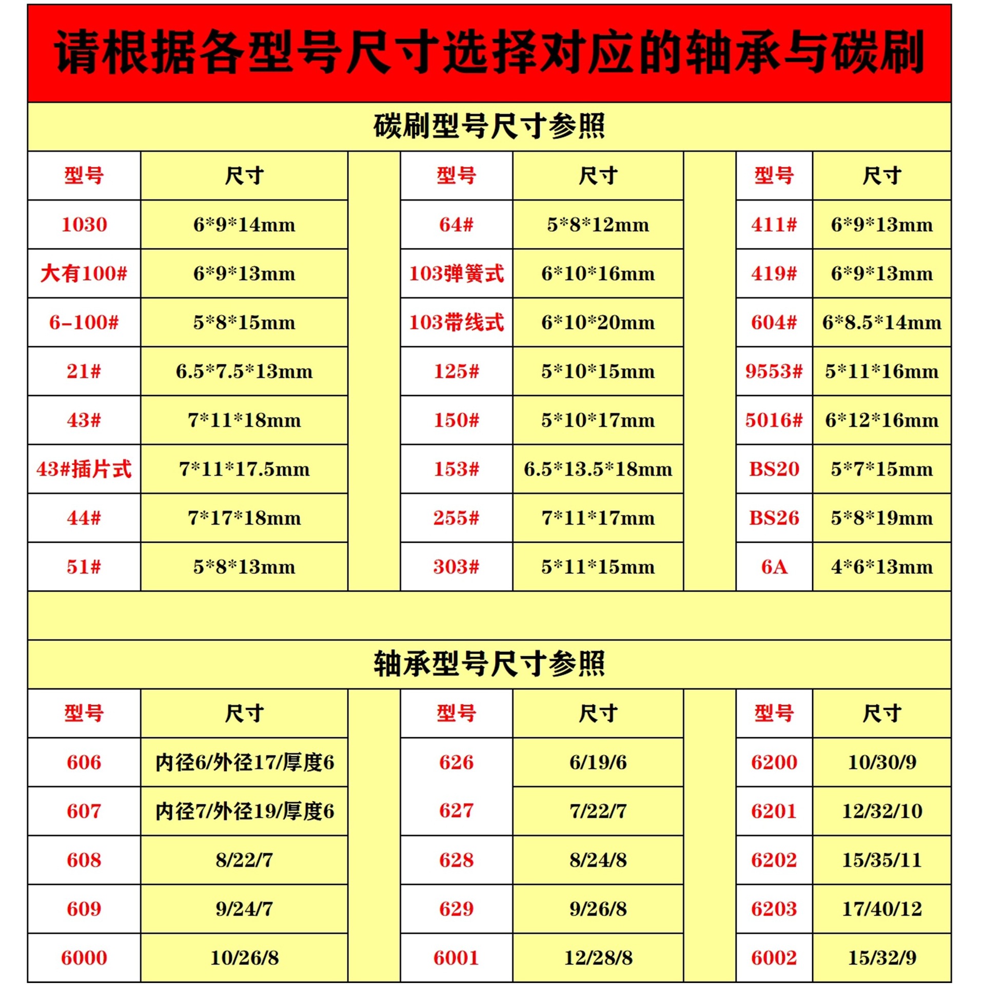 适配韩川锐奇7寸闽日185电圆锯转子电动工具电机配件大全轴承碳刷