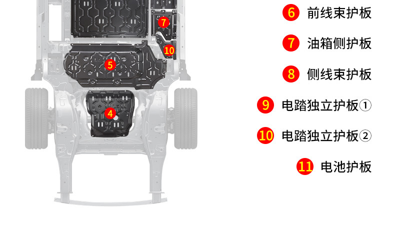 Suitable for Ideal L9 Battery Engine Lower Guard Plate Original Modified Wiring Harness Guard Plate Motor Chassis Guard Plate