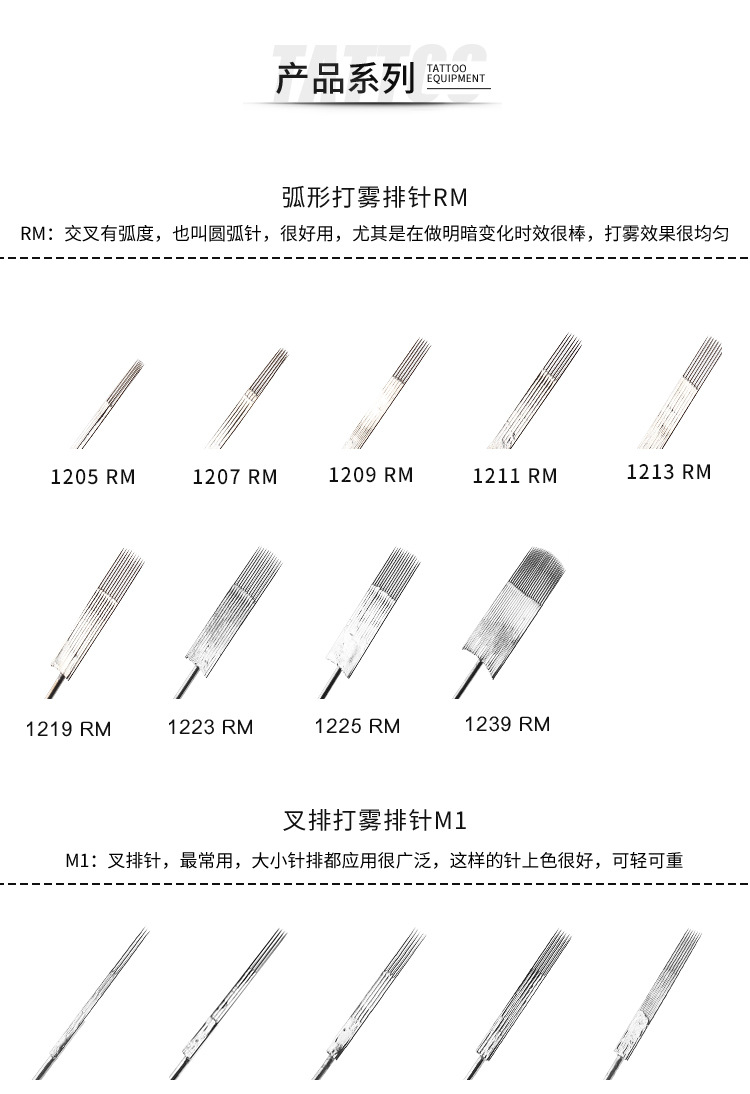 渊云纹身器材一次性纹身针套装收口割线针传统纹身长针亚马逊供货