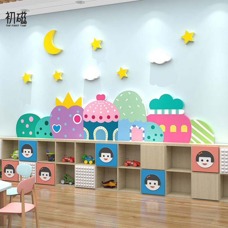 幼儿园环境布置材料托管班级培训机构楼梯环创主题墙贴面装饰成品