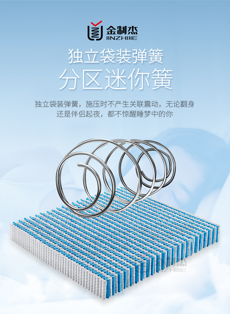佛山供应分区迷你弹簧床网 无纺布独立袋装弹簧床芯宾馆酒店用-阿里巴