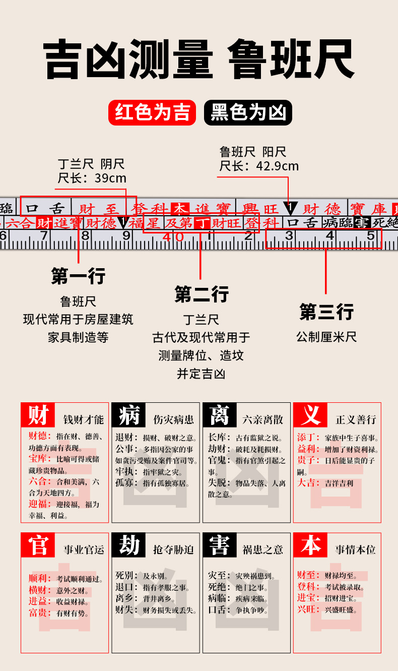 旺财大门尺寸 鲁班尺图片