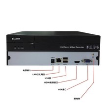 硬盘录像机800万高清H.265监控主机手机远程网络数字NVR刻录机32