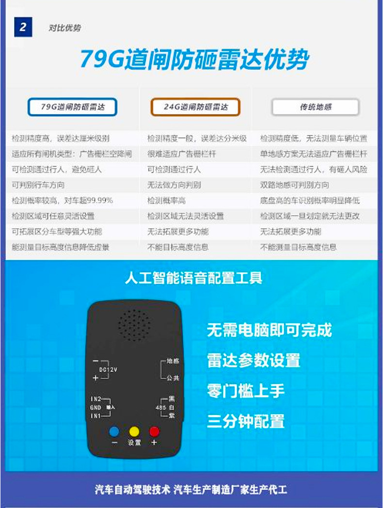 79g全类型道闸防砸雷达地感车辆检测器防砸车红外毫米波免切槽