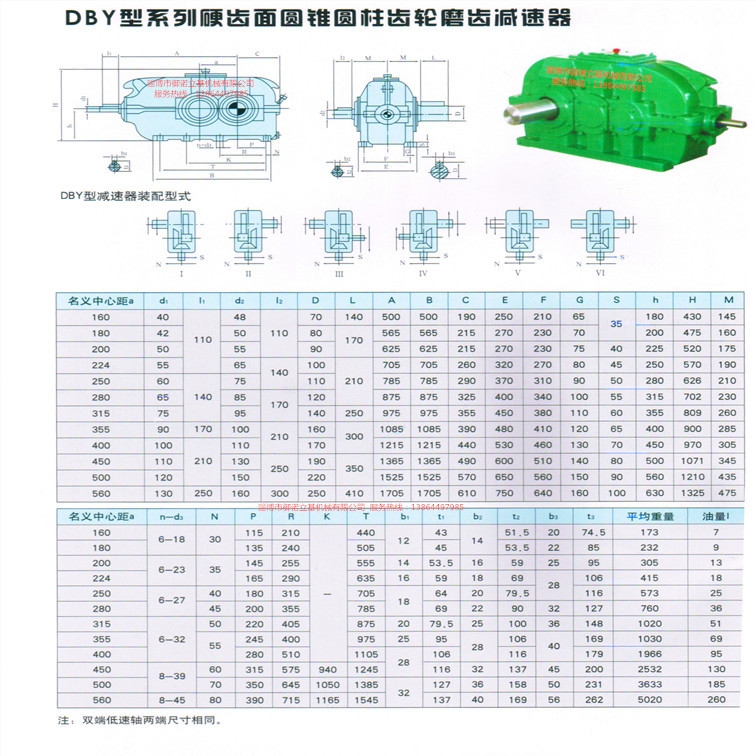 dcy系列硬齿面减速机dcy315减速器dcy280减速机dcy带辅传厂家