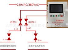 波恩仪器油液品质监测与诊断系统厂家设备磨损与油液品质在线检测