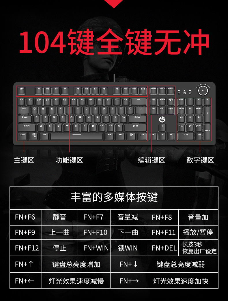 适用于惠普k10g电竞机械键盘游戏外设专用鼠标套装有线键帽游戏专