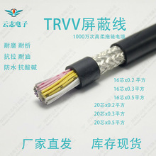 16芯X0.5平方TRVV1000万次以上拖链电缆 带屏蔽屏蔽密度85%以上