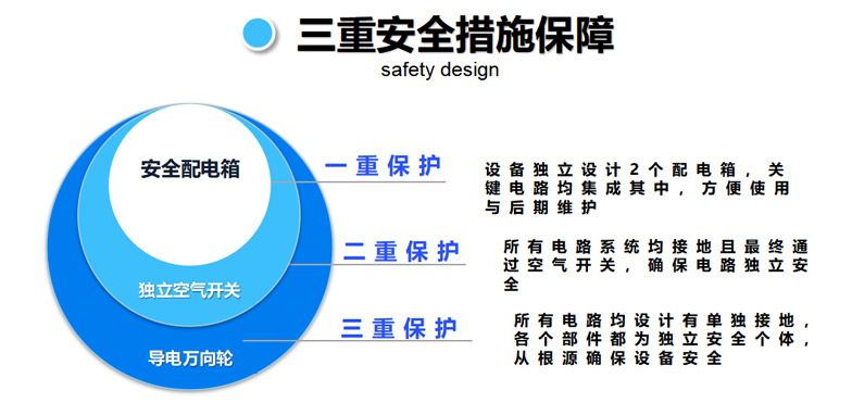 洗车店玻璃水制售一体机设备 加油站汽车玻璃水防冻液生产加注机