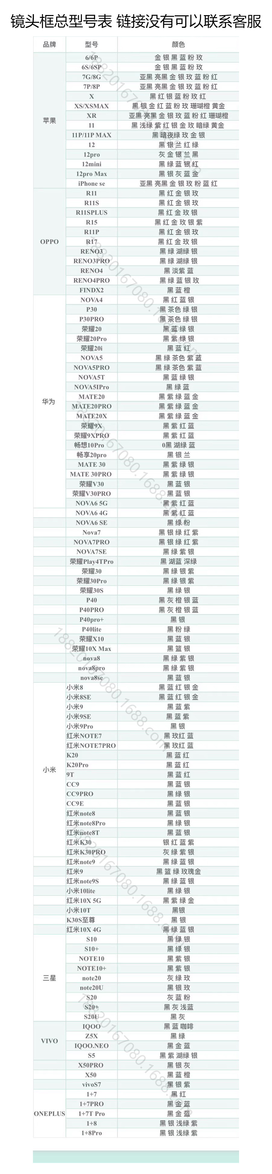 适用华为p40镜头保护圈镜头膜p40pro 后摄像头保护圈贴镜头圈手机